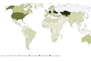  Когда и куда уезжают жители России? И откуда приезжают в Россию?