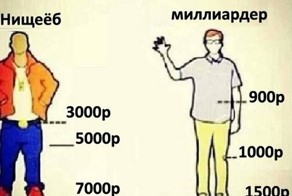 Искуственное счастье - наркомания 21-го века