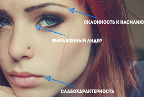 Кто и как обманывает нас, прикрываясь наукой?