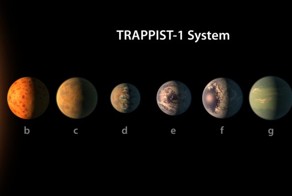 NASA нашла три планеты пригодные для жизни