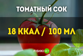 Весенняя паранойя: считаем калории в напитках