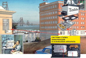 Шпионская история: жучки в копировальных аппаратах СССР