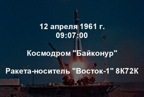 Яндекс и день космонавтики