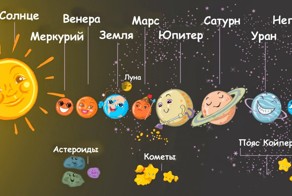 Этих вещей вы точно не знали!