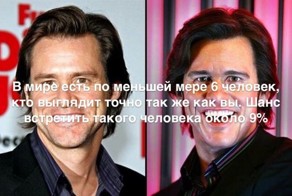 Любопытные и интересные факты обо всем на свете