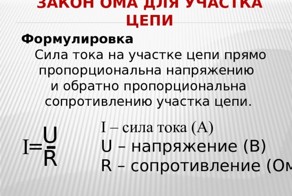 Разъясняем закон Ома буквально на пальцах и картинках