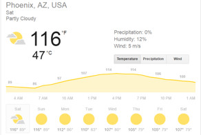 Кому холодно, а кому и жарко. Очень жарко!