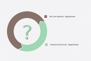 Тест: Какой у вас тип мышления?