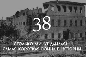 Интересные факты для детей