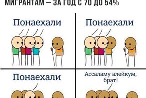 Картинки с надписями