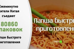 Остановись, мгновение: Что произошло в Китае за 1 минуту