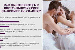 Шокирующий опрос о хоум-видео: россиянки любят погорячее! Раскрываем секреты сексуальной жизни
