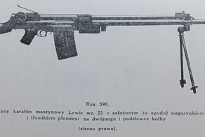 Погреем руки на теме  Калашников vs Schmeisser
