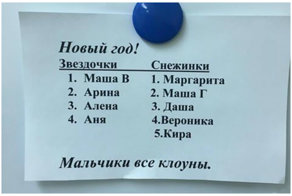 Самый сексистский пост - от "женщина не человек" до мальчиков-клоунов