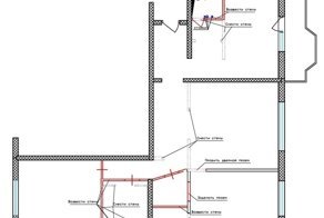 Как я перепланировку согласовывала