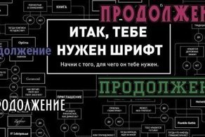 Мастер-класс «Почему Стив Джобс любил шрифты» (Алексей Каптерев). Продолжение