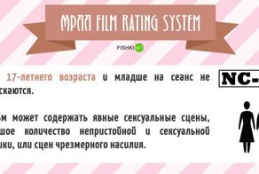 О кинорейтингах