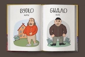 Чешско-русский переводчик в картинках