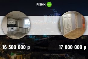 Самые дорогие квартиры Чечни, которые продают на Авито