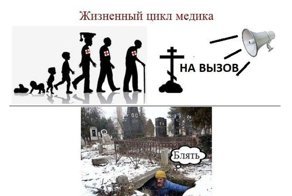 Истории врачей, Злой медик