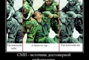 Технологии лжи