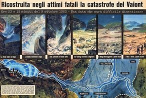 Волна смерти: катастрофа на плотине Вайонт