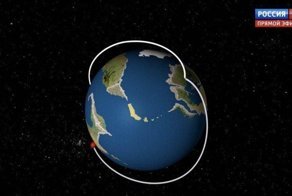 Главное из послания Путина ("нас не догонят")