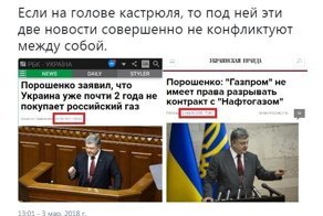 Политические комментарии и картинки из соц. сетей ORIGINAL* 04/03/2018