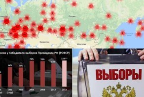 Выборы в картинках: подробные итоги голосования, цифры, графики