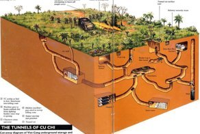 Кроты против крыс: как американцы проиграли вьетнамскую войну из-за подземных лабиринтов с ловушками