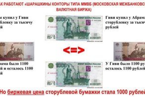 Катастрофа рубля: ​У шулера не выиграть!