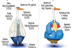 Циничные комиксы от обыкновенного гуся, который смешно рассказывает о суровой реальности нашей жизни