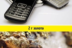 Визуализация золота, раскрывающих его редкость и ценность