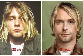 Как бы сегодня выглядели легендарные музыканты, умершие молодыми