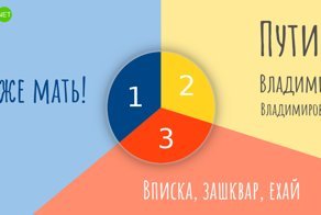 Обитатели Фишек определились с самыми ненавистными словами