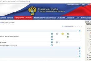 Занимательная аналитика демографии