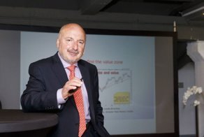 Александр Элдер Форекс - это лохотрон!