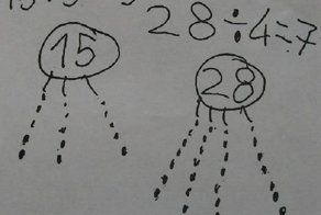 Так учат делить в английской школе