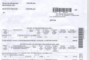 Налог на имущество физических лиц