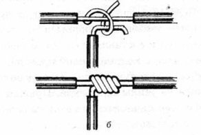 Электропроводка своими руками. Способ облегчить процесс