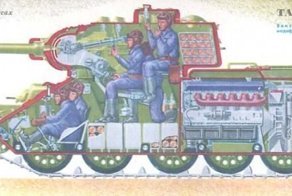 Конструктивные особенности легендарного танка Т-34