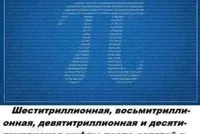 Бесполезные факты 