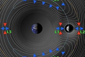 У Земли есть пылевые спутники