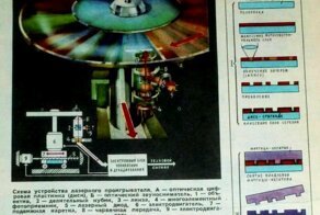 Советский HI-FI и его создатели: цифровая звукозапись в СССР