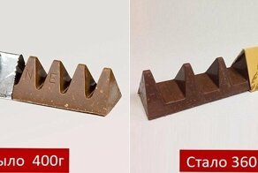 Почему у продуктов по всему миру стремительно умешаются упаковки