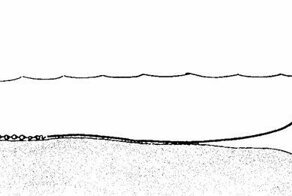 Как работает якорь