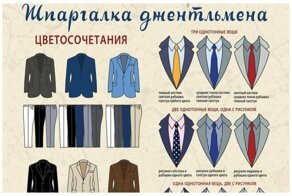 20+ крутых шпаргалок об одежде и аксессуарах