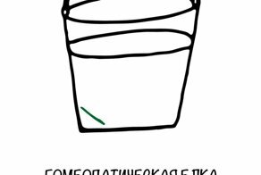 Гомеопатическая ёлка