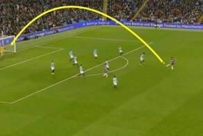 15 Лучших голов прошлого года