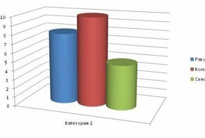 Жизнь слегка несправедлива